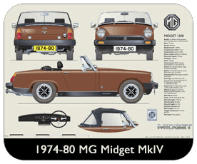 MG Midget 1500 (Rostyle wheels) 1974-80 Place Mat, Small